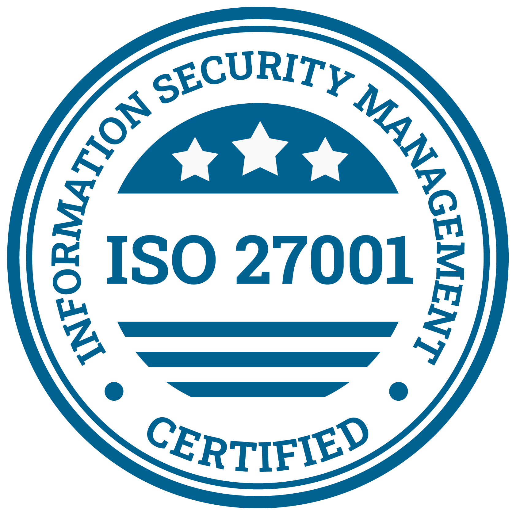 ISO 27001 Certified
